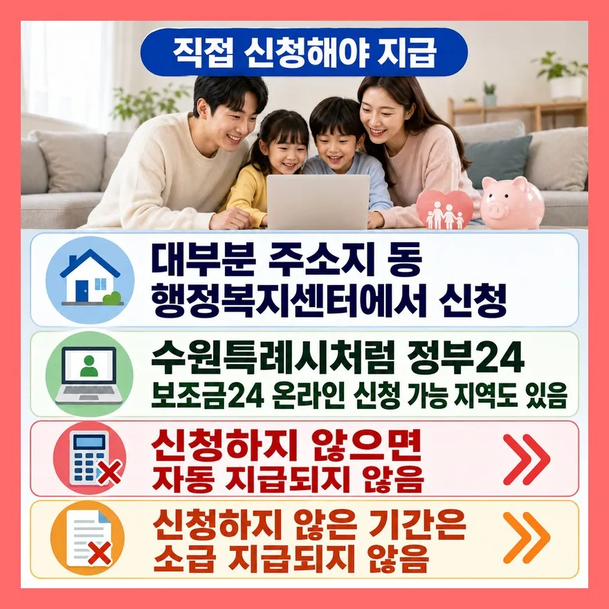 주민등록만 같다고 3세대 동거가 끝나는 건 아닙니다