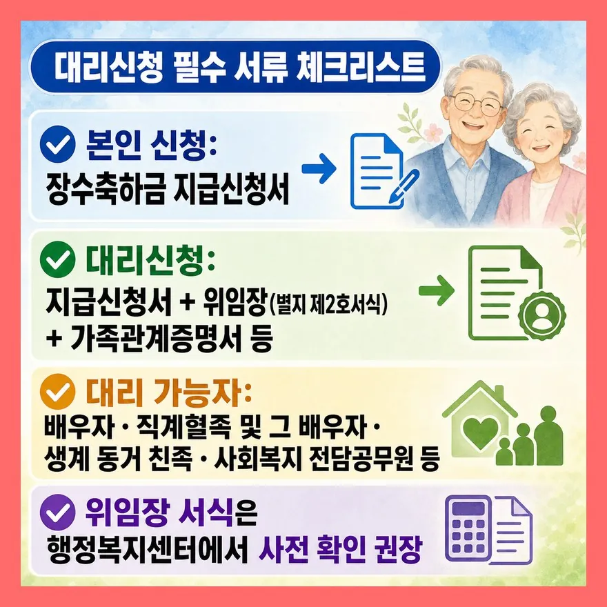 전입자는 생일보다 '전입 3년 경과일'이 더 중요합니다
