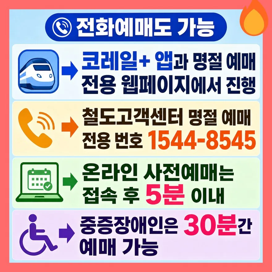 앱이 어렵다면 전화예매도 됩니다