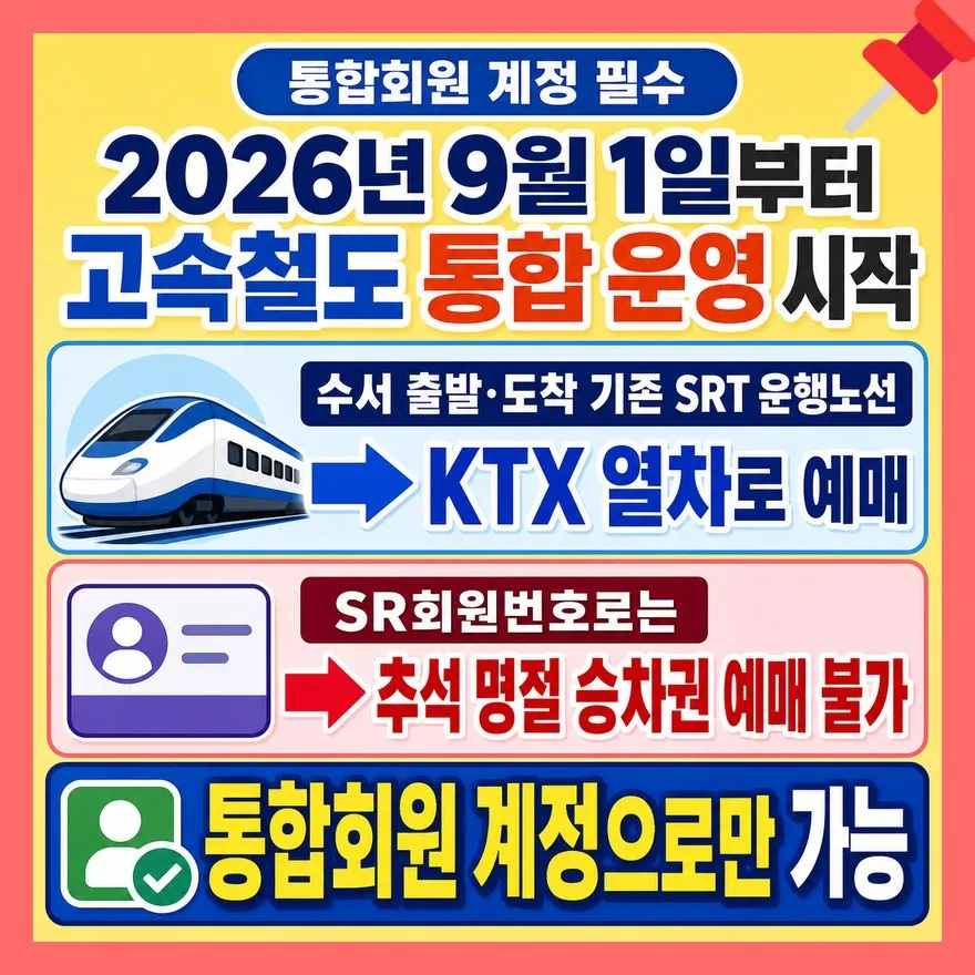 기존 SRT 이용자는 SR회원번호가 아니라 통합회원 계정이 필요합니다