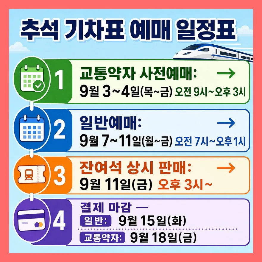 달력 먼저, 내 날짜는 며칠인가요?