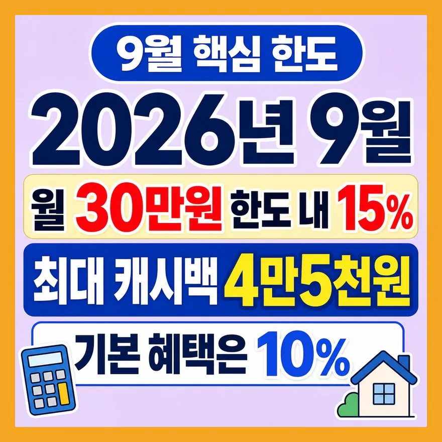 9월 15%는 맞지만, 계산은 30만원까지만 보세요