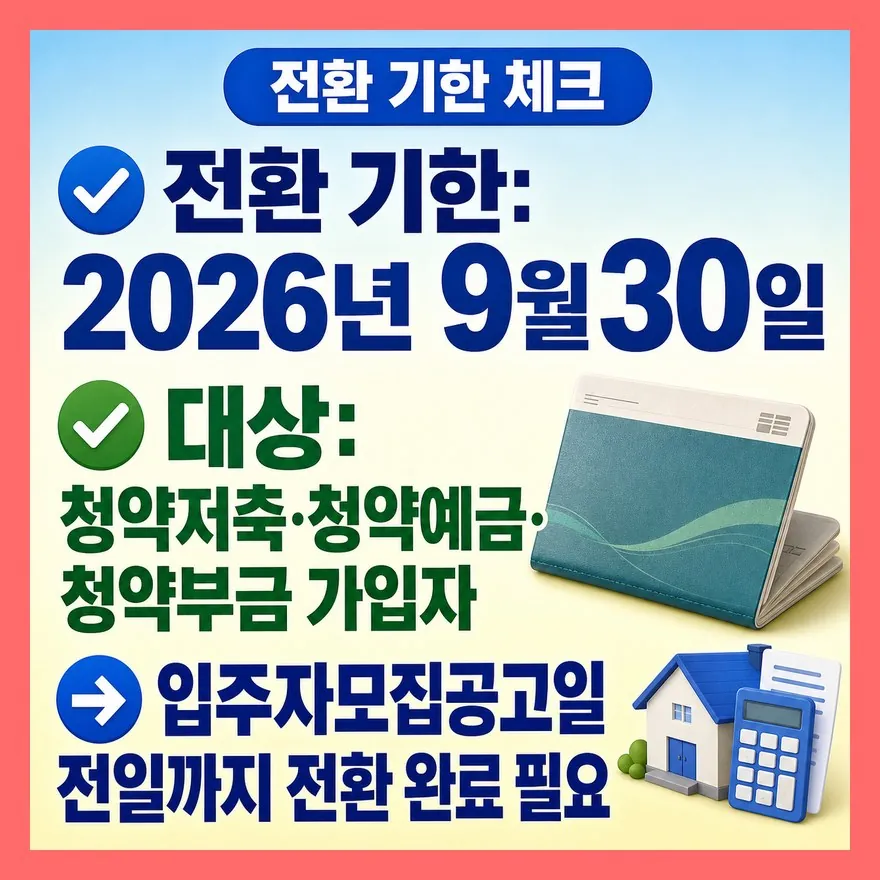 9월 30일은 전환 마감일, 청약 가능일은 따로 봐야 합니다