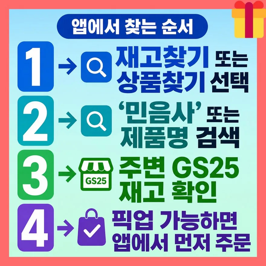 우리동네GS에서는 이렇게 찾으면 덜 헛걸음해요