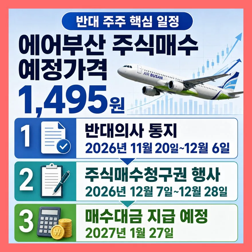 반대할 거라면 날짜가 더 중요합니다