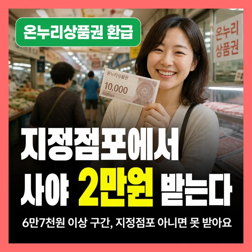 온누리상품권 환급 조건, 6만7천원 채워야 2만원 다 받을까?