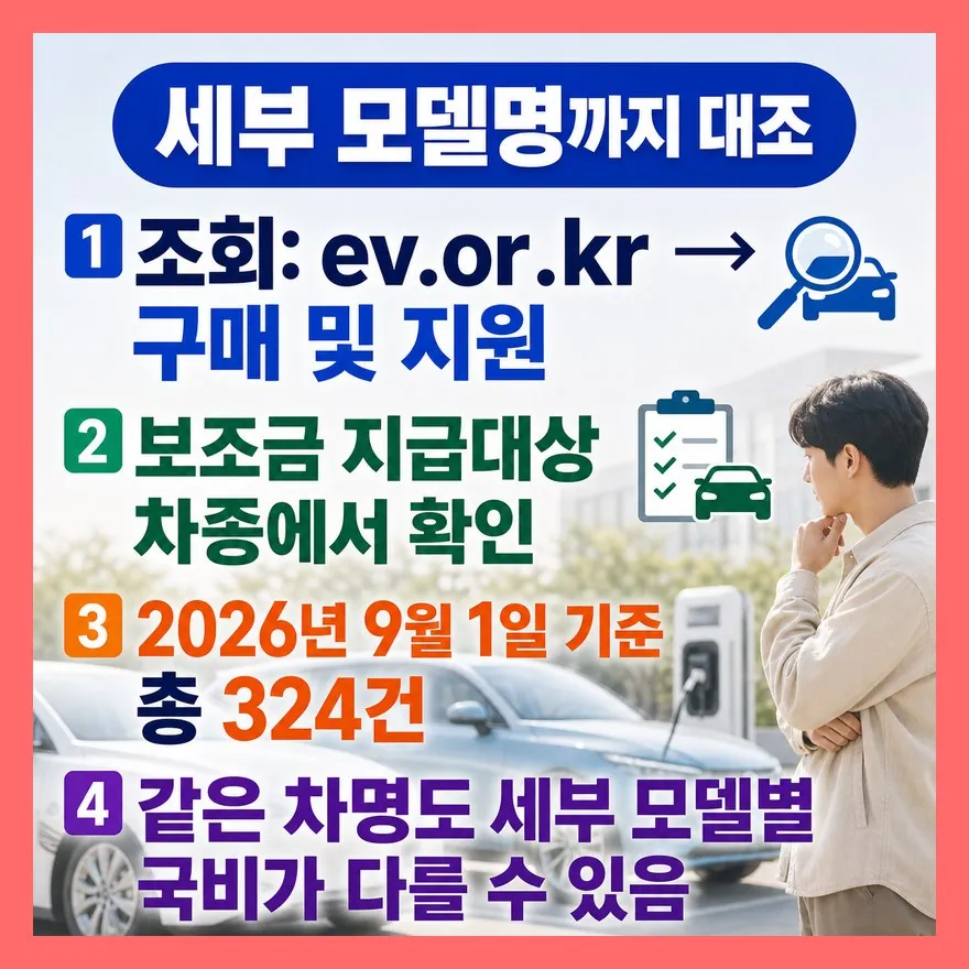 대상차종은 차명보다 세부 모델명까지 맞춰야 합니다