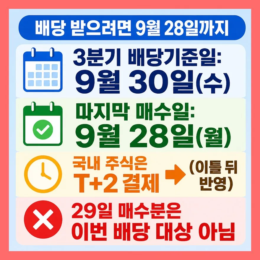 9월 28일이 마지막 매수일입니다