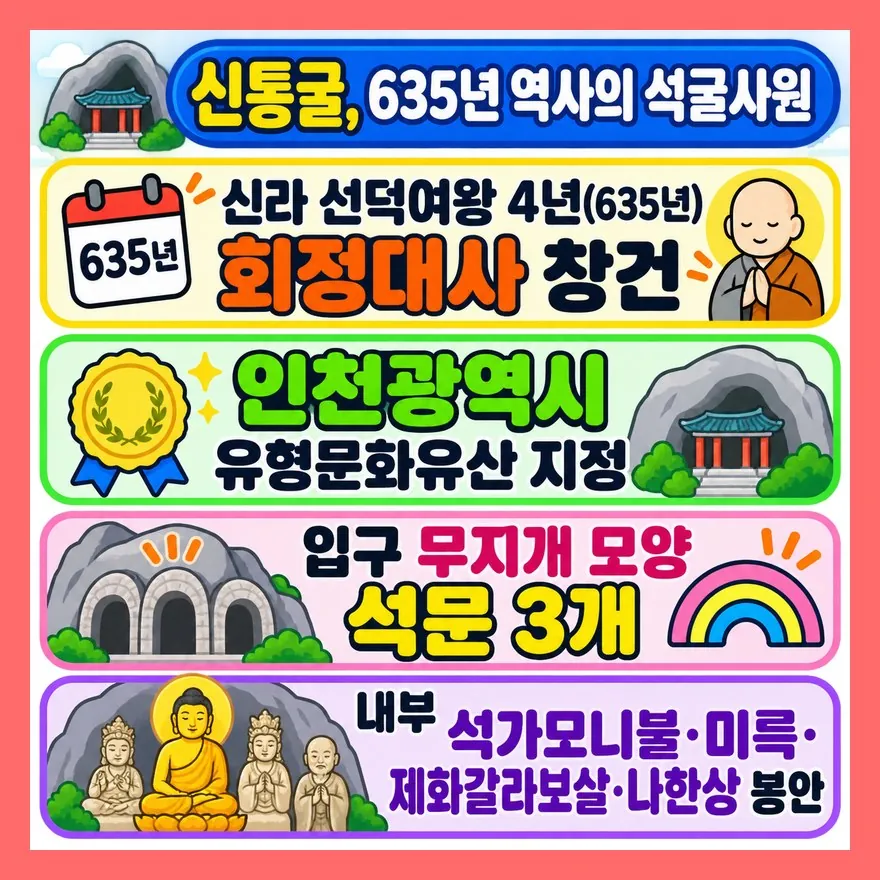 신통굴은 포토존보다 먼저 봐야 할 문화유산입니다