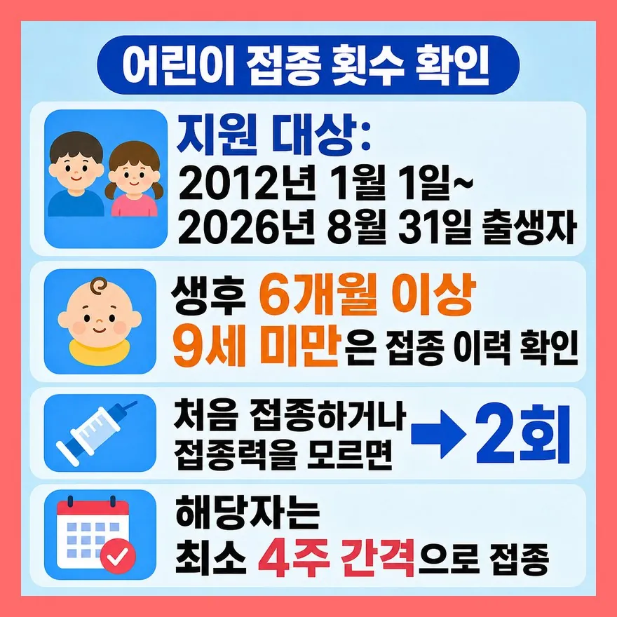 어린이는 나이와 과거 접종 횟수를 함께 봅니다