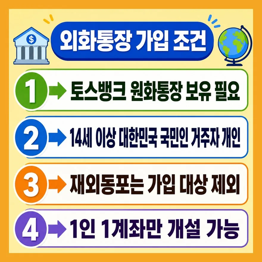 토스 엔화 환전은 외화통장 조건부터 맞아야 한다