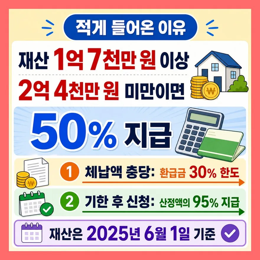 4. 일부만 들어왔다면 감액·충당을 보세요