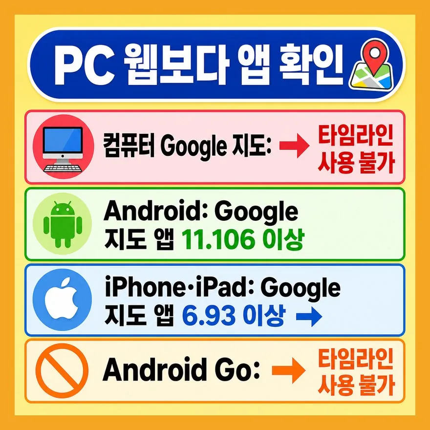 2026년 기준, PC보다 스마트폰 앱을 먼저 봐야 합니다