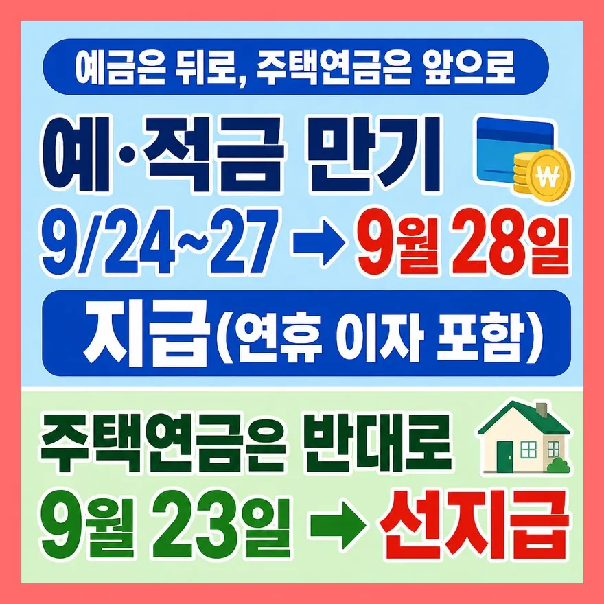 예금 만기와 주택연금, 방향이 반대다