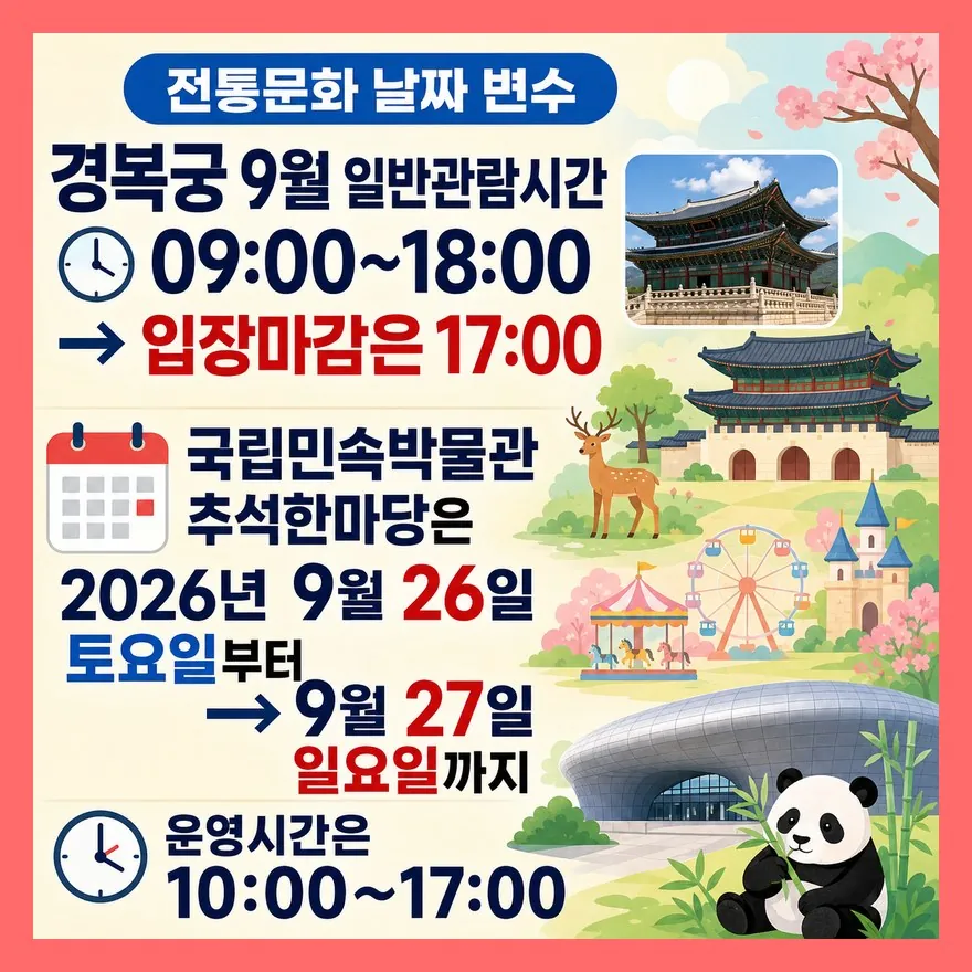 전통문화 코스는 경복궁보다 박물관 날짜가 변수입니다