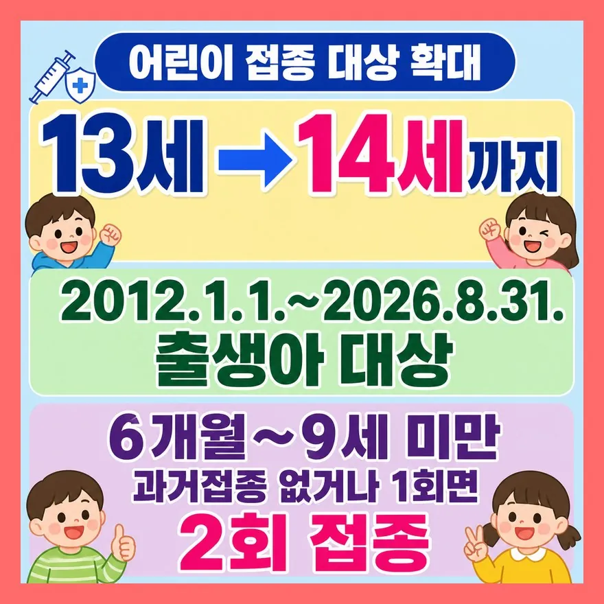 어린이는 대상 연령부터 넓어졌어요
