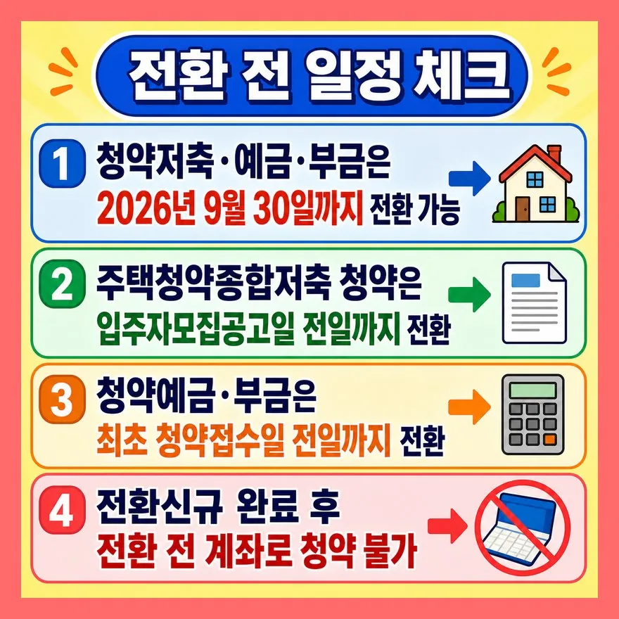 전환 타이밍, 한 번 바꾸면 청약 계좌도 달라집니다