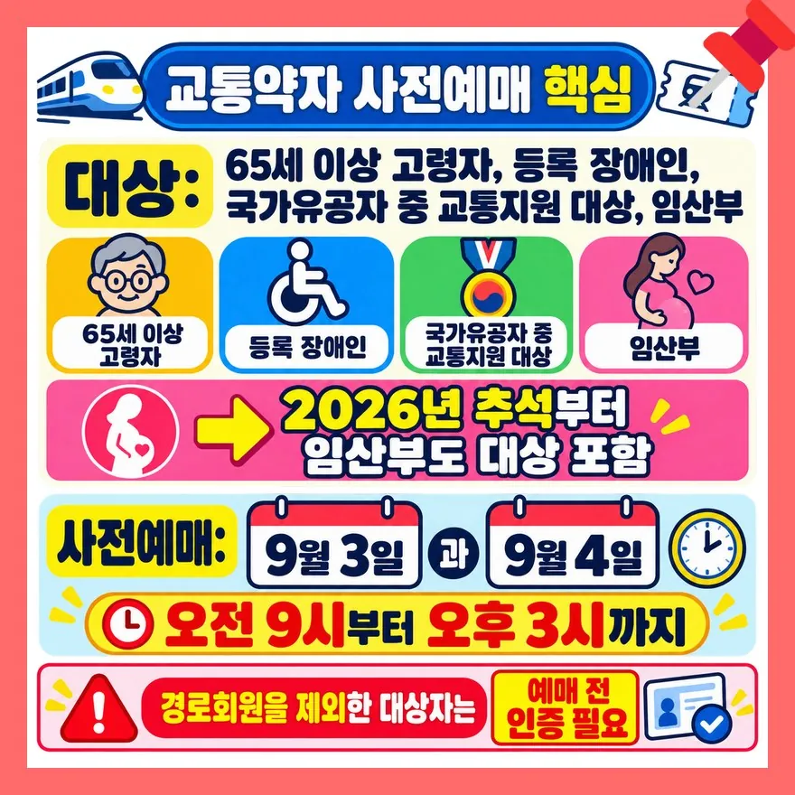 교통약자 사전예매는 본인 탑승과 사전 인증이 핵심입니다