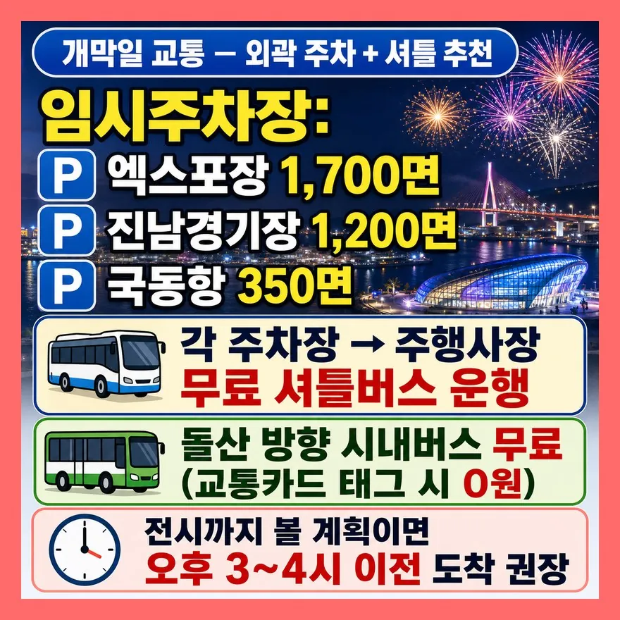사전예매 마감 전이면 입장권은 20% 싸다