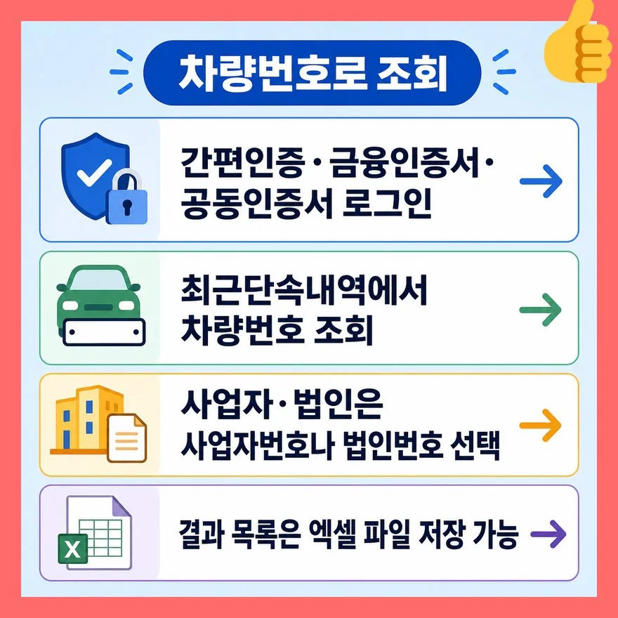 교통민원24 최근단속내역은 로그인 후 차량번호로 조회합니다