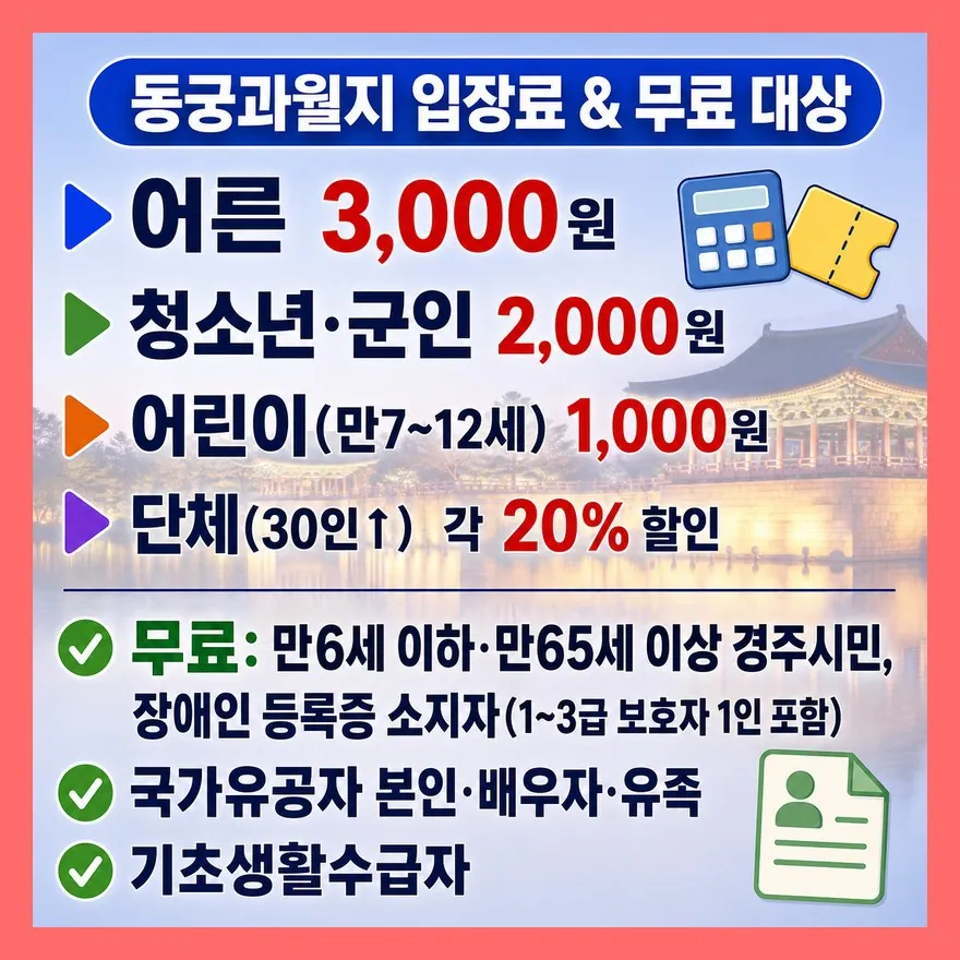 동궁과월지 안압지는 낮 산책과 야경 사진의 목적이 다릅니다