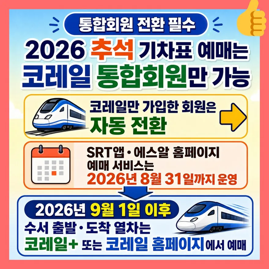 SRT만 쓰던 분은 통합회원 전환부터 끝내야 합니다