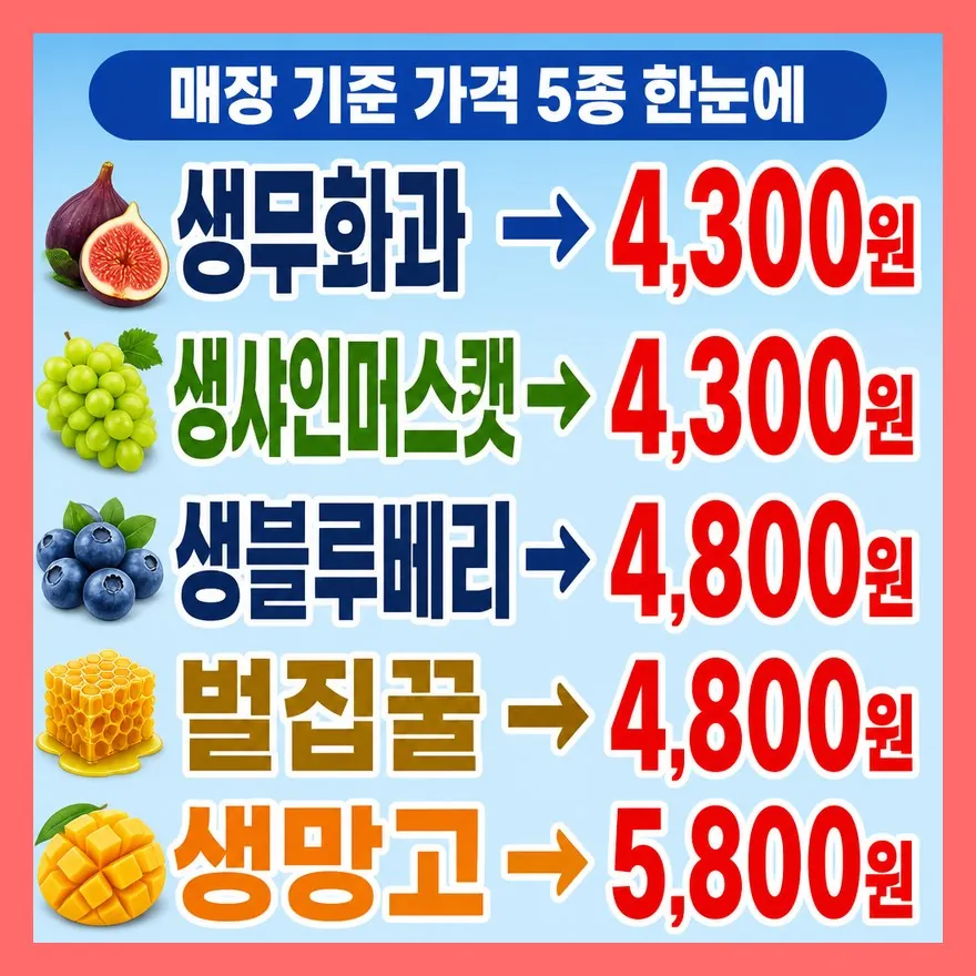 기준가 그대로 — 매장 내점·포장 5종 가격표