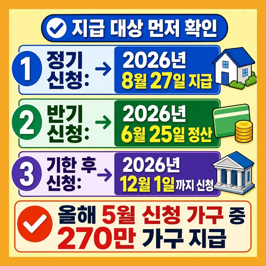 1. 8월 27일 대상이 아닐 수도 있어요