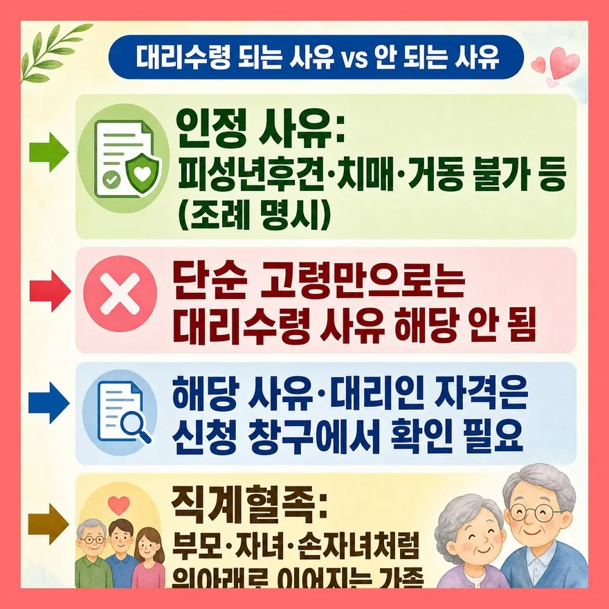 대리수령 사유는 단순 고령이 아니라 부득이한 사유입니다
