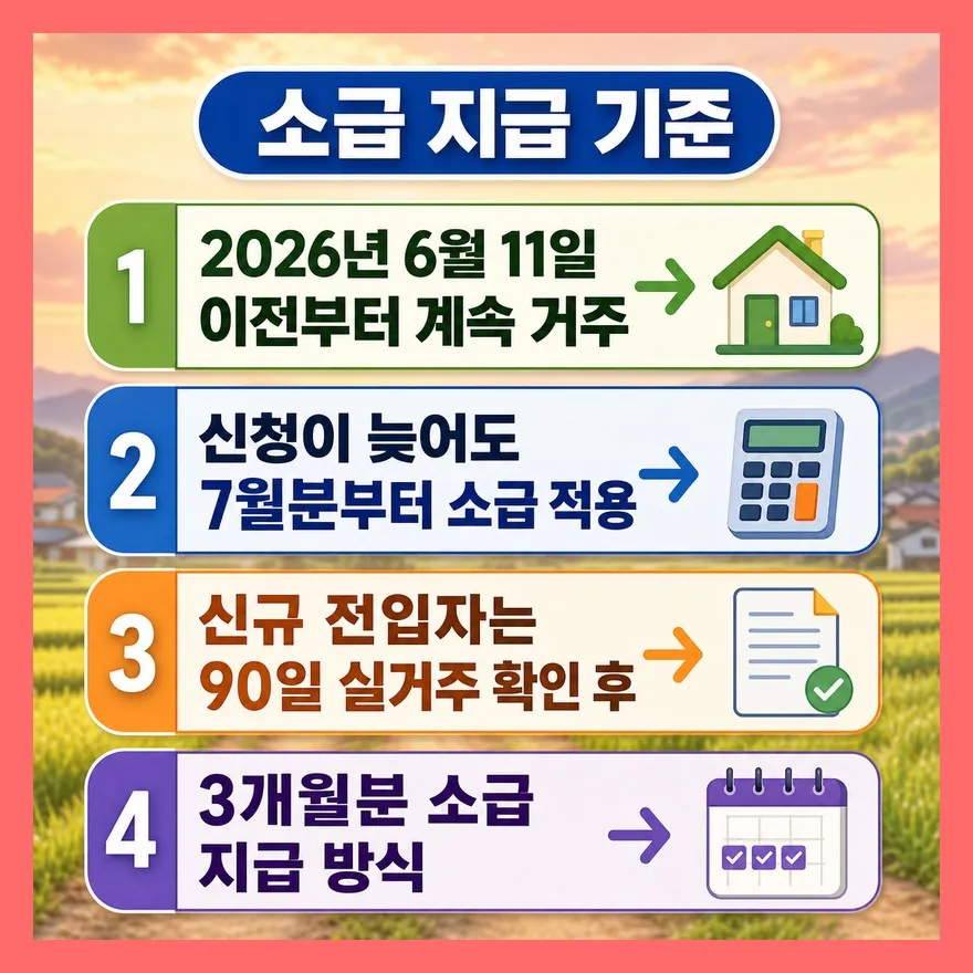 6월 11일 전 거주자는 다르게 봅니다