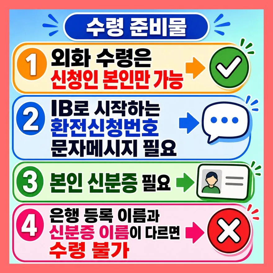 준비물은 신청번호와 신분증, 그리고 본인 수령 조건입니다
