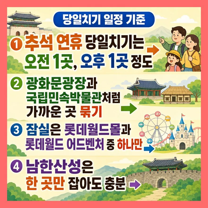 10곳은 실내·야외·예약제로 나누면 고르기 쉽습니다