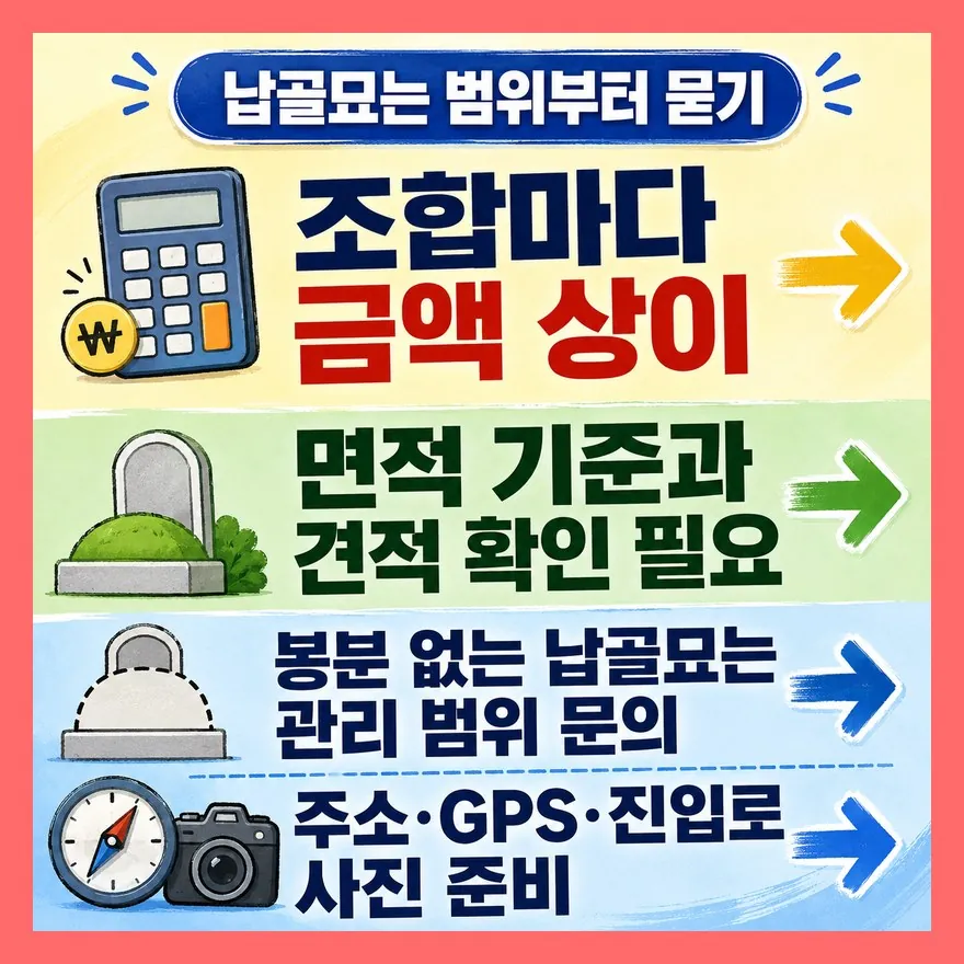 처음 맡긴다면 사진과 위치 자료가 견적을 빠르게 만듭니다