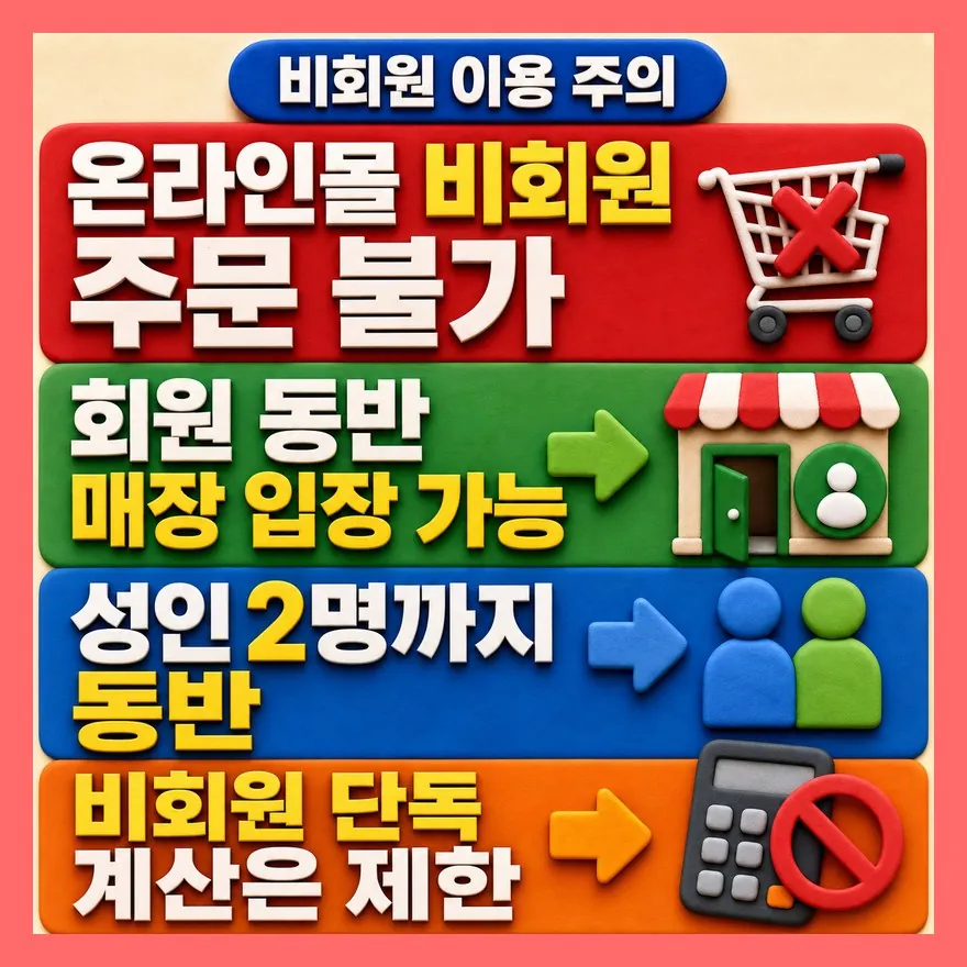 비회원이라면 ‘상품권만 있으면 된다’고 보면 위험합니다