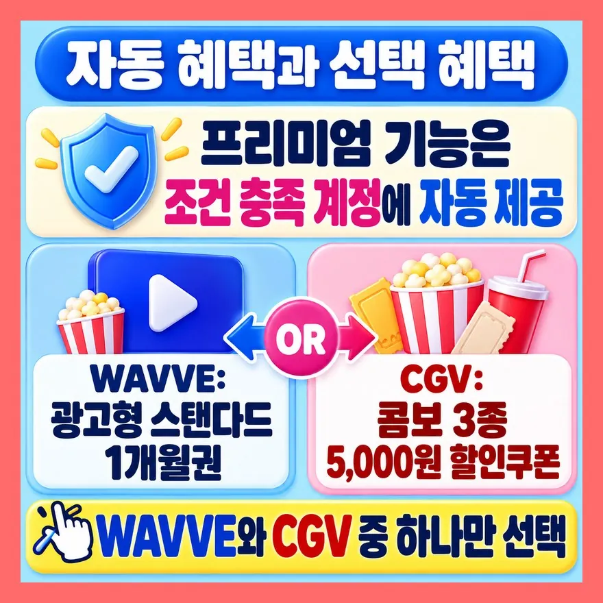 프리미엄은 자동 적용되고 WAVVE와 CGV만 고릅니다