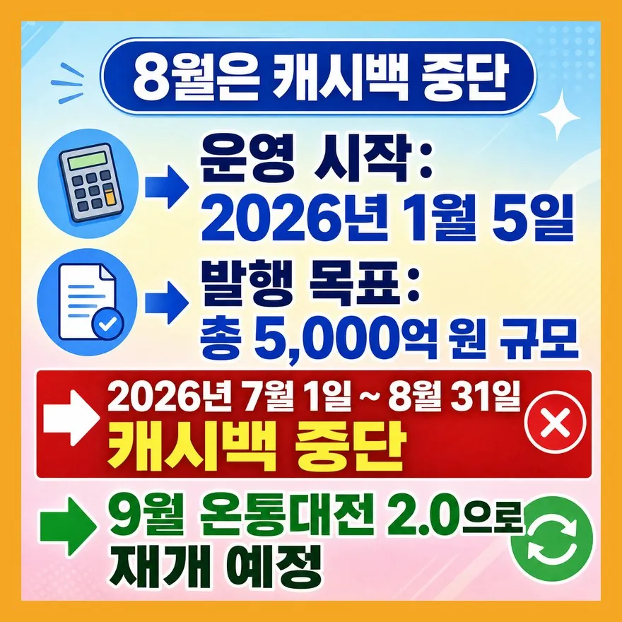 8월에는 카드가 멈춘 게 아니라 캐시백만 멈췄습니다