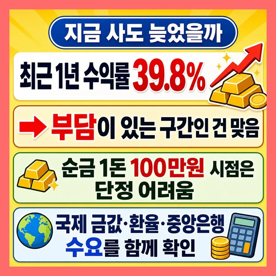 큰손 수요가 꺾이지 않아야 100만원 이야기가 이어집니다