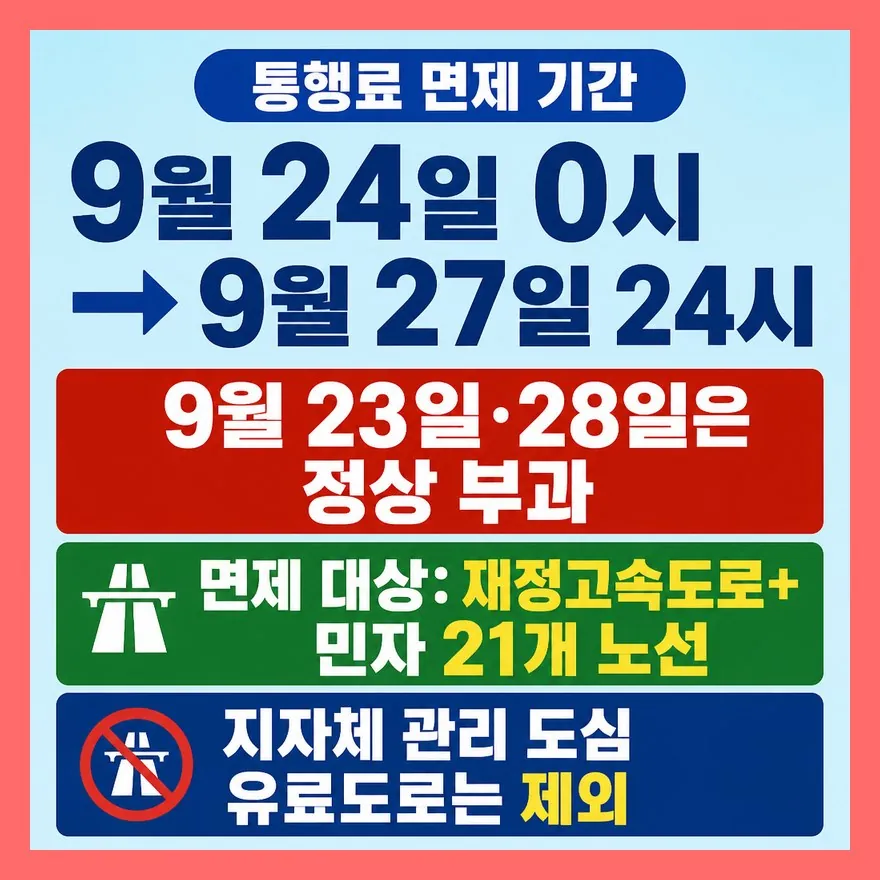 2026 추석 고속도로, 무엇부터 확인해야 할까