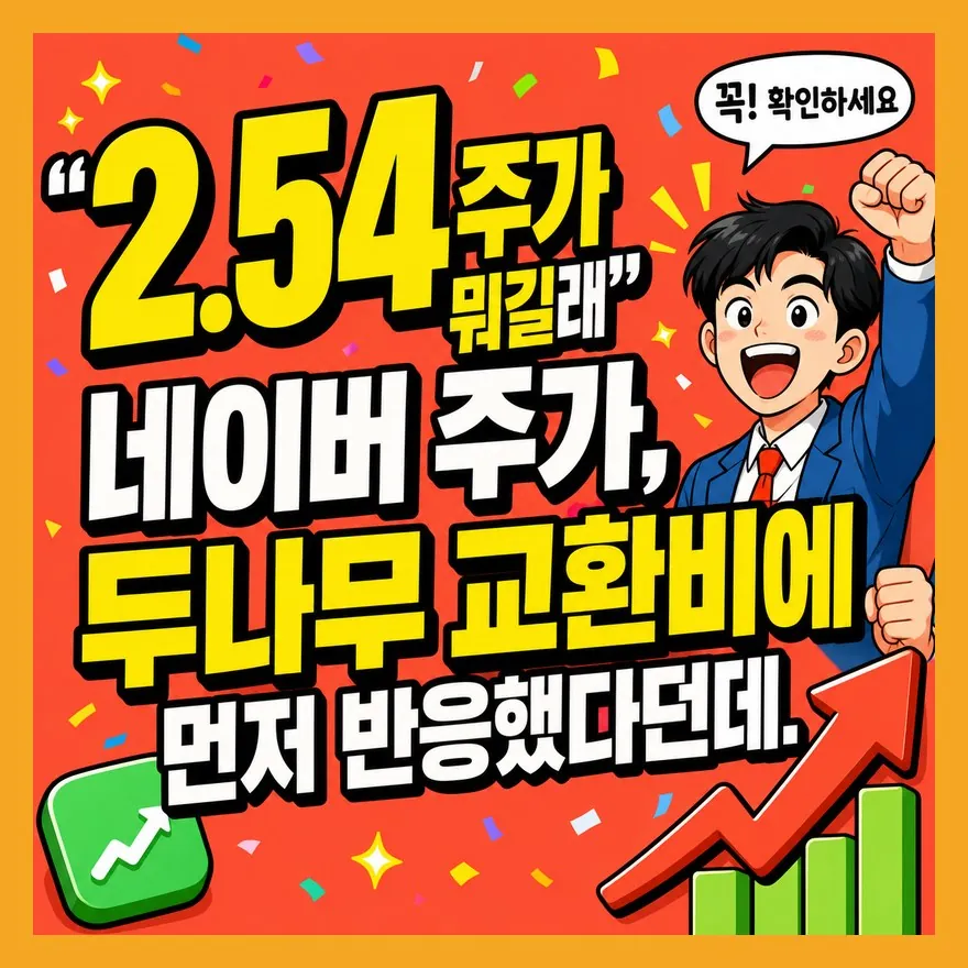 "2.54주가 뭐길래" 네이버 주가, 두나무 교환비에 먼저 반응했다던데