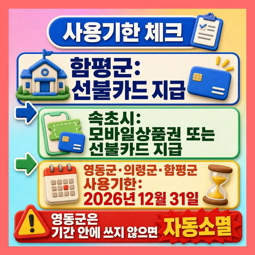 받은 뒤엔 사용기한도 보셔야 해요