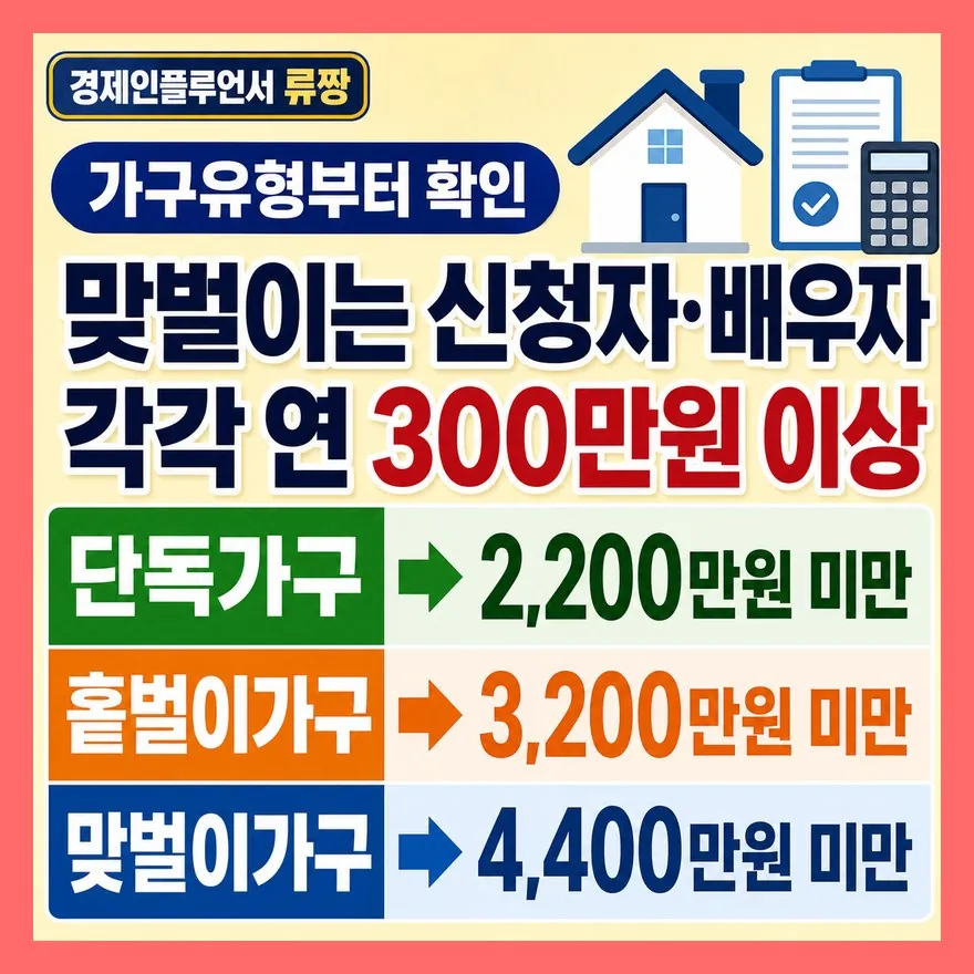 맞벌이인 줄 알았는데 아닐 수 있어요