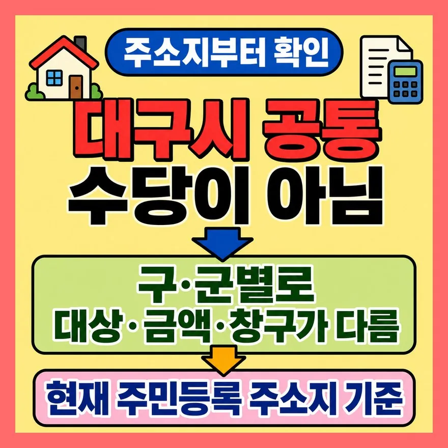 대구 장수축하금은 주소지별로 먼저 갈립니다