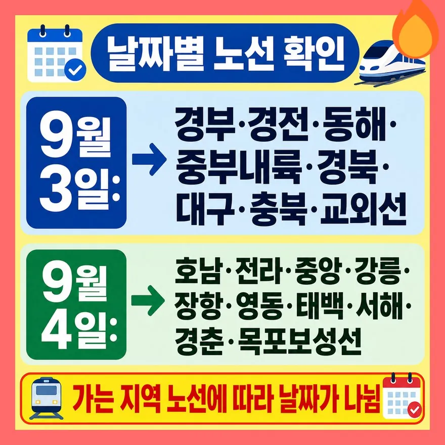 9월 3일과 4일, 같은 날이 아닙니다