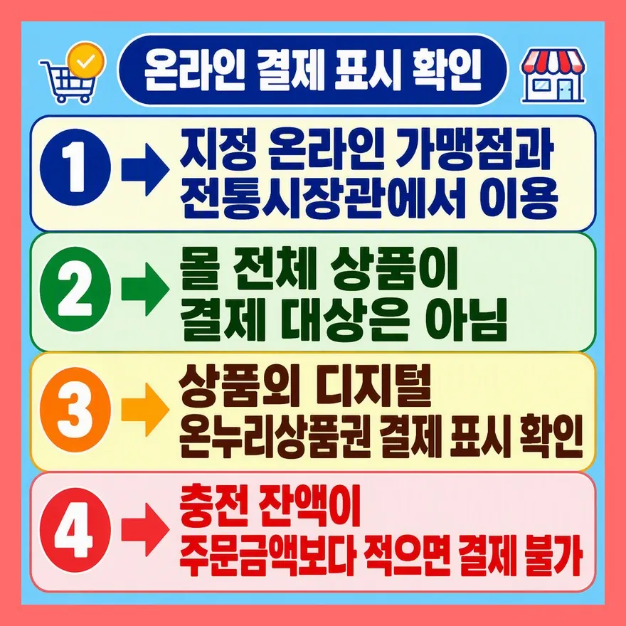 온라인몰도 결제 표시가 있는 상품만 가능합니다