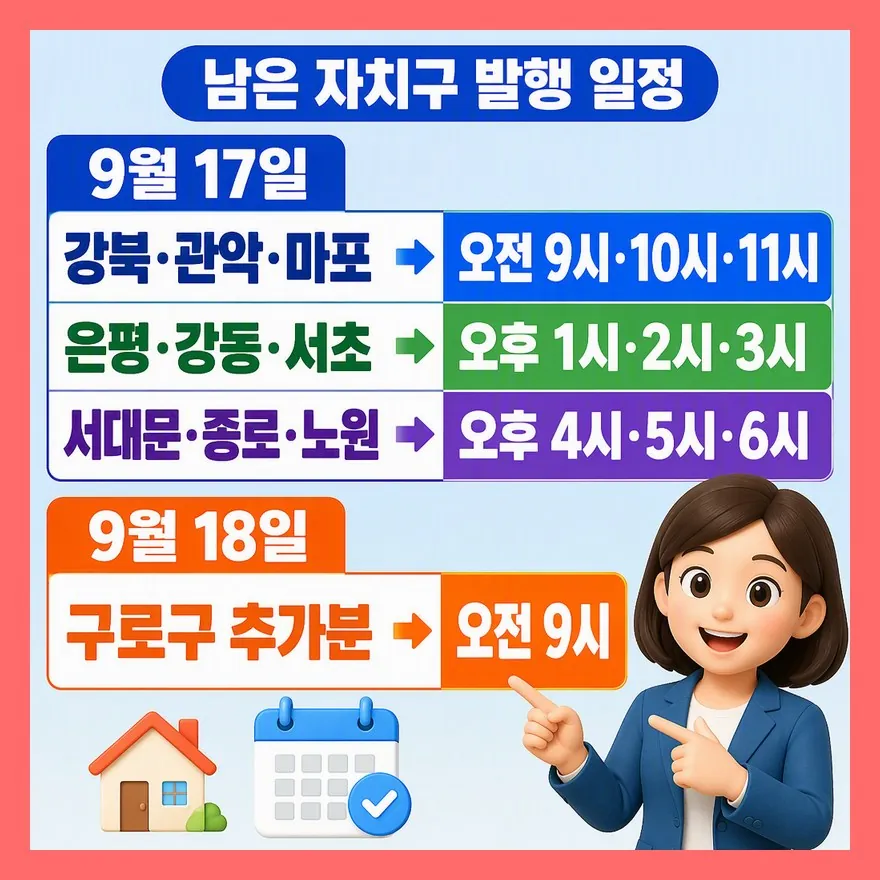 자치구 상품권, 17일 일정과 18일 구로 추가분이 남았습니다