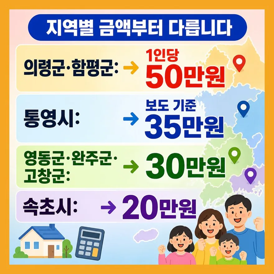50만원보다 먼저 볼 건 ‘확정 지역’입니다