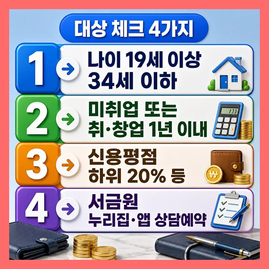 나는 대상일까, 이 4가지를 보세요