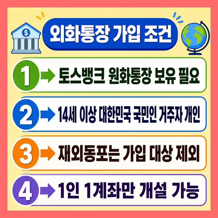 토스 엔화 환전은 외화통장 조건부터 맞아야 한다