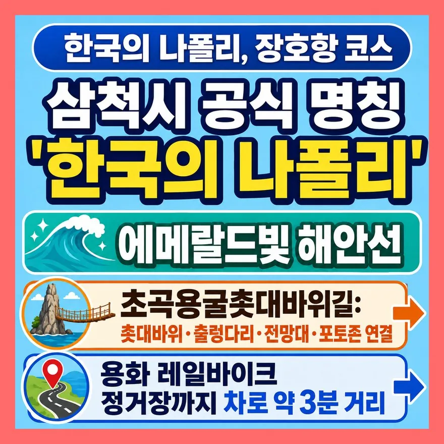 장호항과 초곡촛대바위 — 한국의 나폴리라 불리는 이유