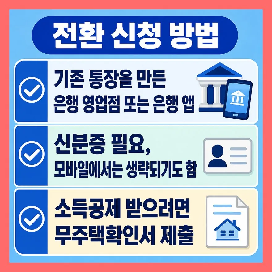 신청은 이렇게 하세요